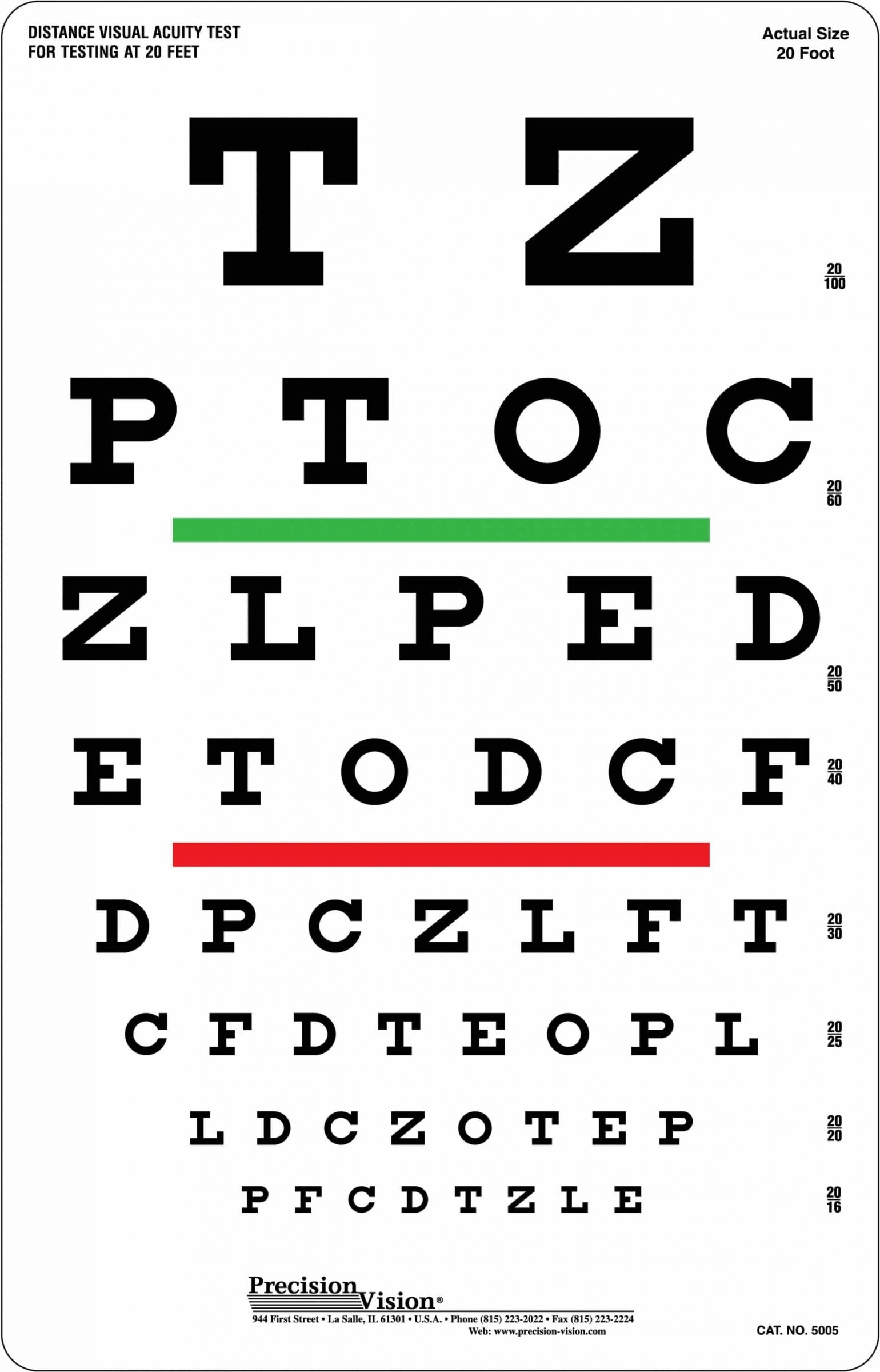 Snellen chart